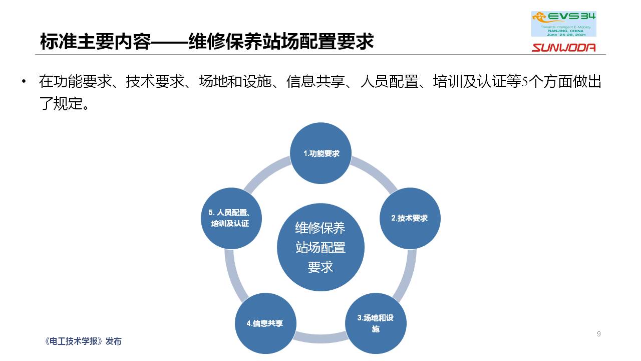 新能源汽车维修保养通用技术规范团体标准编制情况