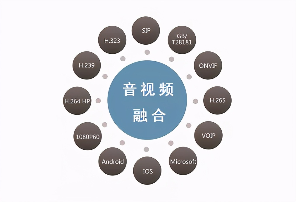 AS-ADS 4K分布式KVM坐席拼控解決方案