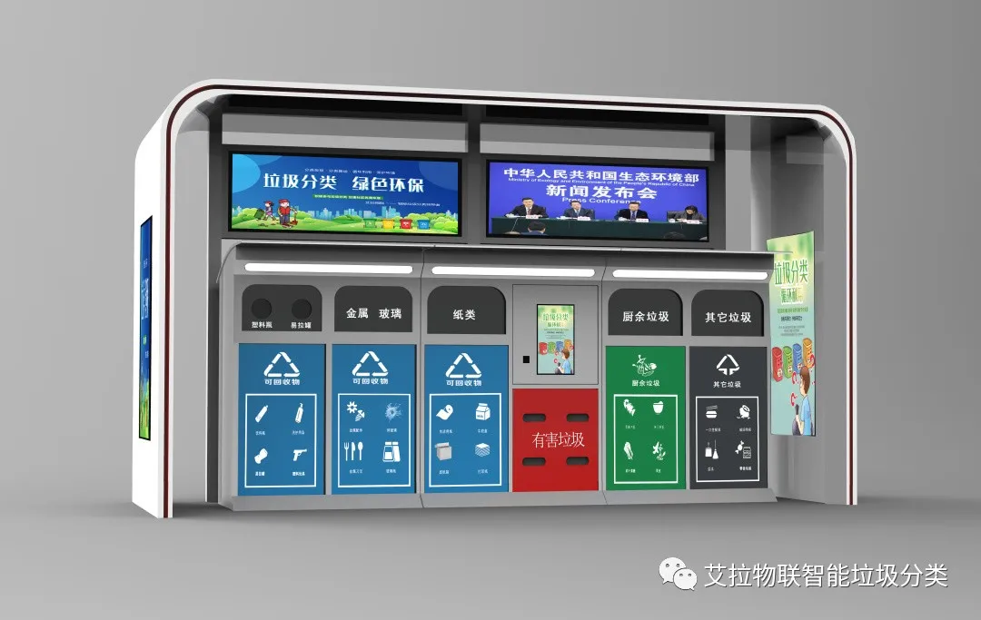 各个国家的垃圾分类都有哪些不同？AI+是如何助力垃圾分类的？