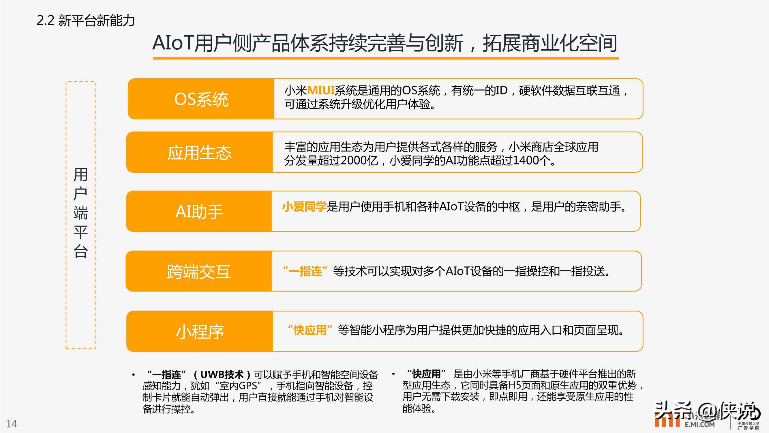 小米营销：AIoT智能生活场景营销研究报告