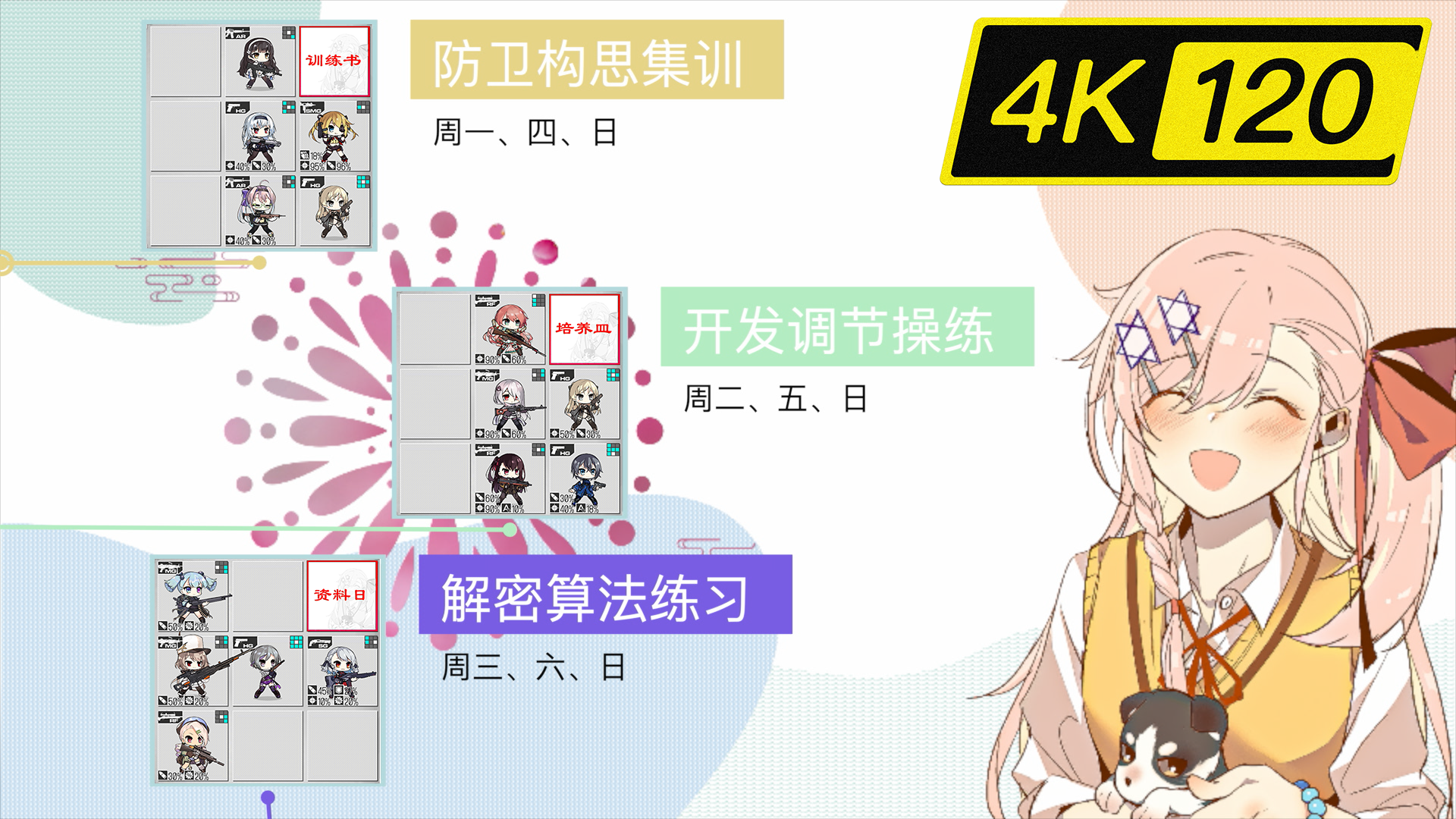 少女前线：iOS服2月22日至2月28日铁血融合演习配队攻略