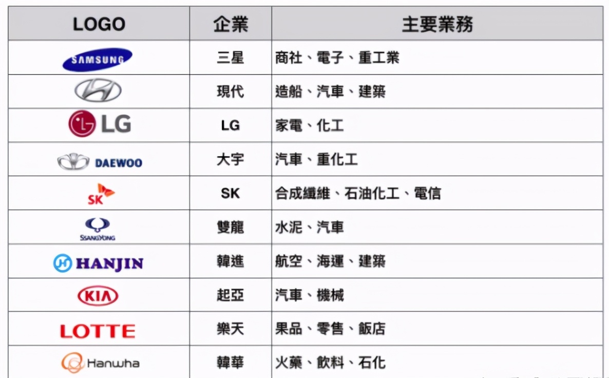 韩国财阀小公主一杯水泼掉2080亿，大公主说：国家都是我们的