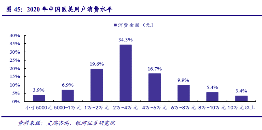 傳媒互聯網行業2021年度策略：新模式、新業態、新消費