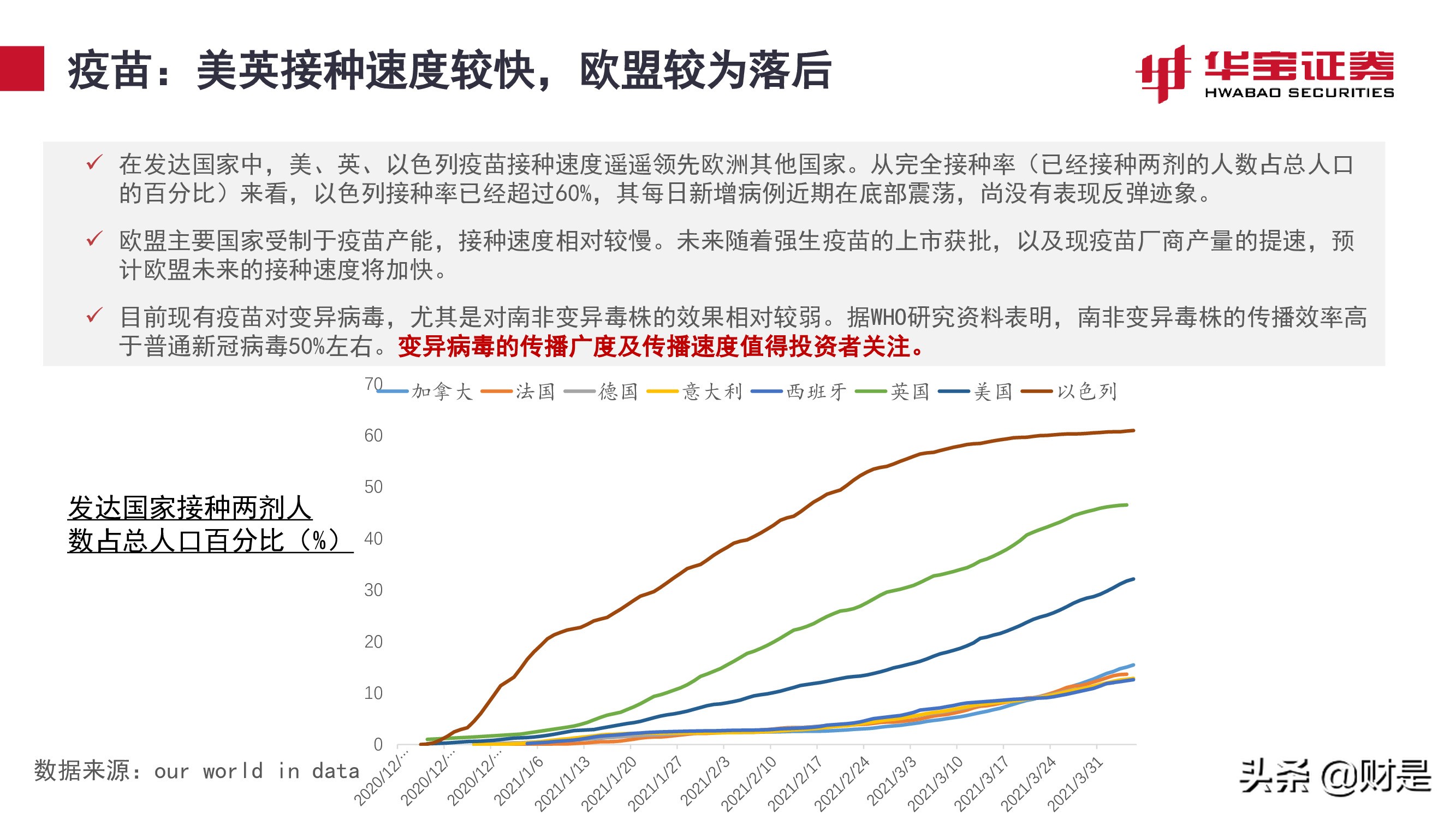 宏觀策略研究報(bào)告：平衡好估值性價(jià)比與業(yè)績增長