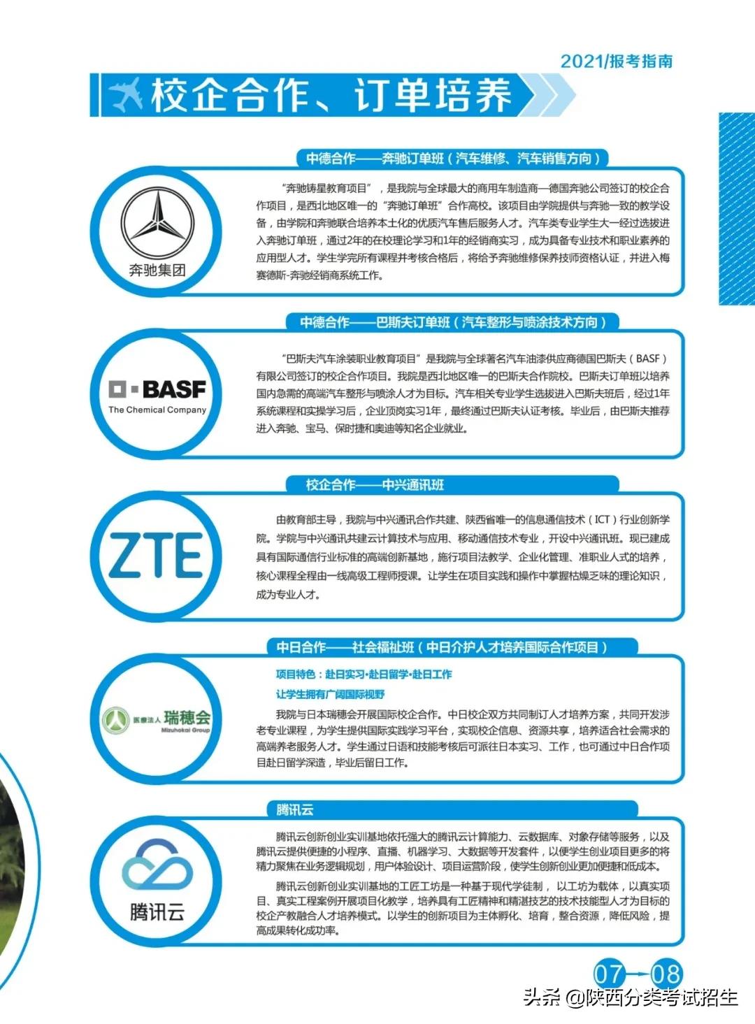 陕西国防工业职业技术学院2021年单独考试招生报考指南