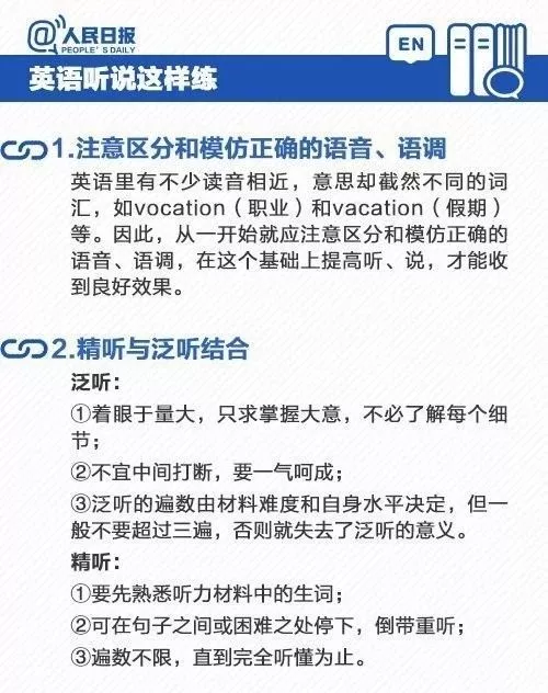 人民日报整理：英语的听说读写方法技巧，看这篇就够了