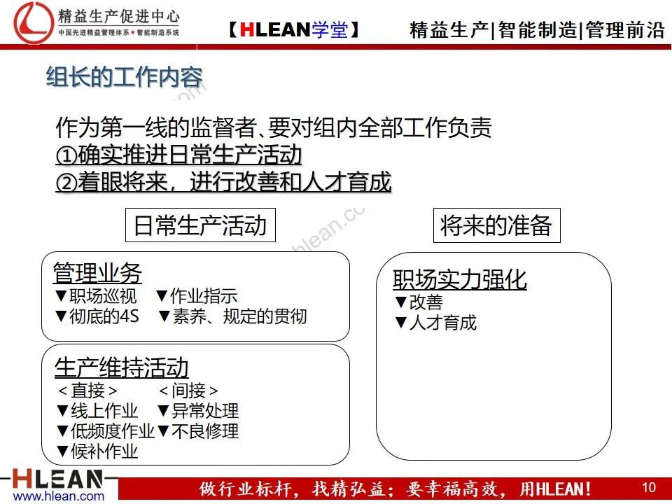 「精益学堂」丰田的现场管理（上篇）