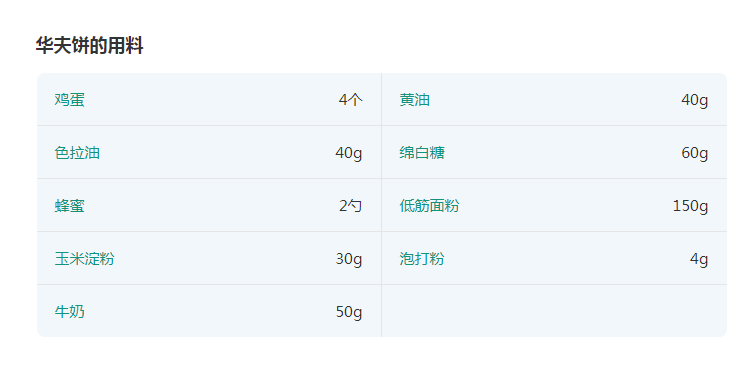 在家做早餐，好吃还好看-浩诗三明治早餐机评测