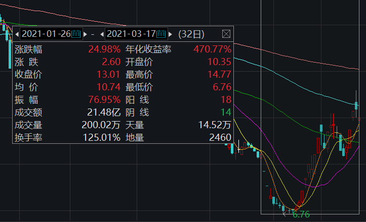 èµäº§è´­ä¹°é®è¯¢å½å»¶è¿åå¤ å¾·æ°äº¤è¿ä¸ç»©é¢äºæå­âéå¸é£é©â