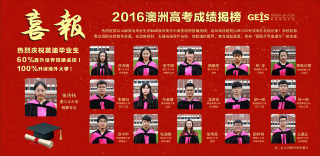 中招400分也能上双一流大学？