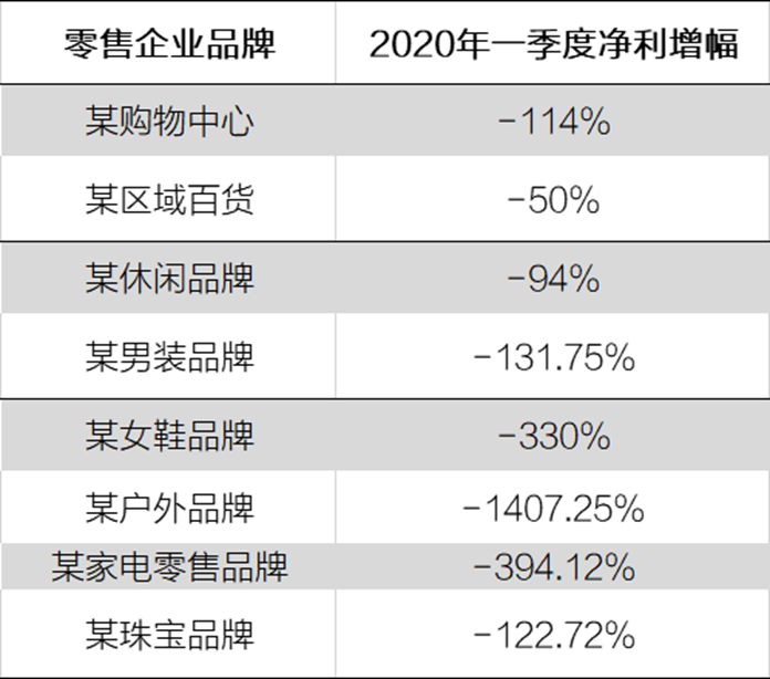 有赞MENLO发布会来袭，品牌数字化全面开启