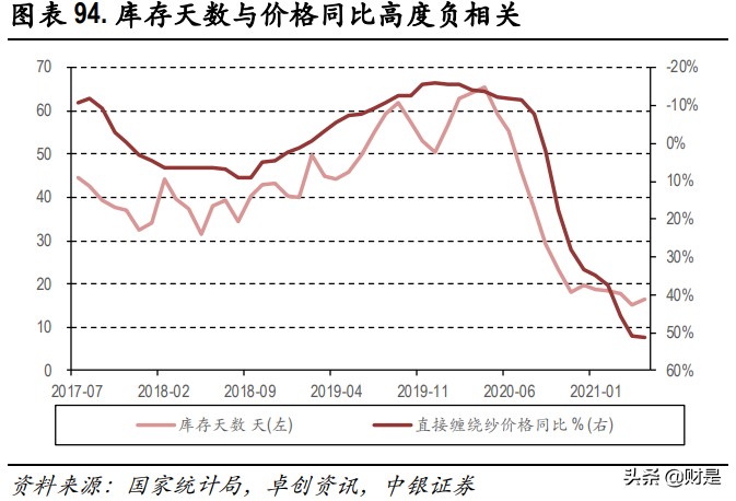 玻纤行业深度报告：兼具成长的周期性行业，看好行业景气度持续