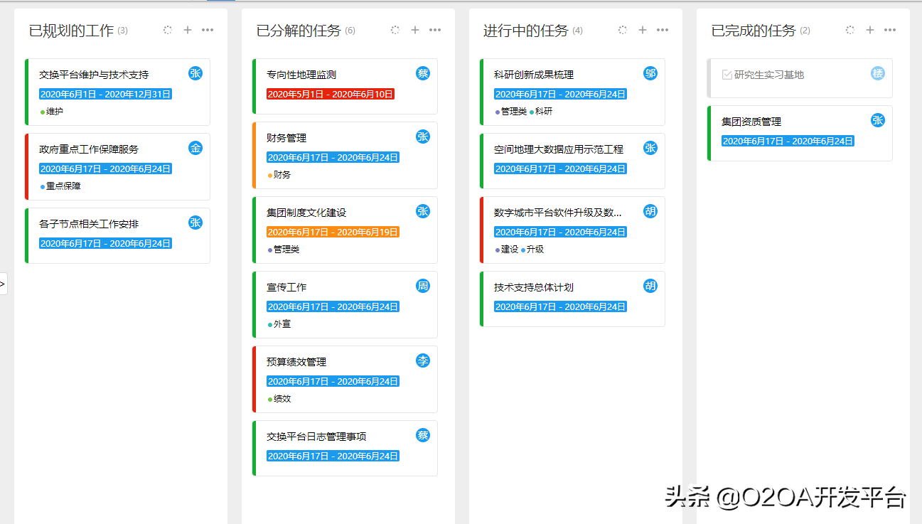 开源免费OA项目：让工作任务动态显示，团队共享
