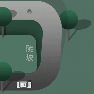 大河报汽车网