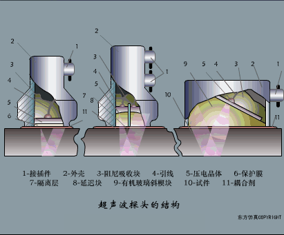 传感器工作原理图