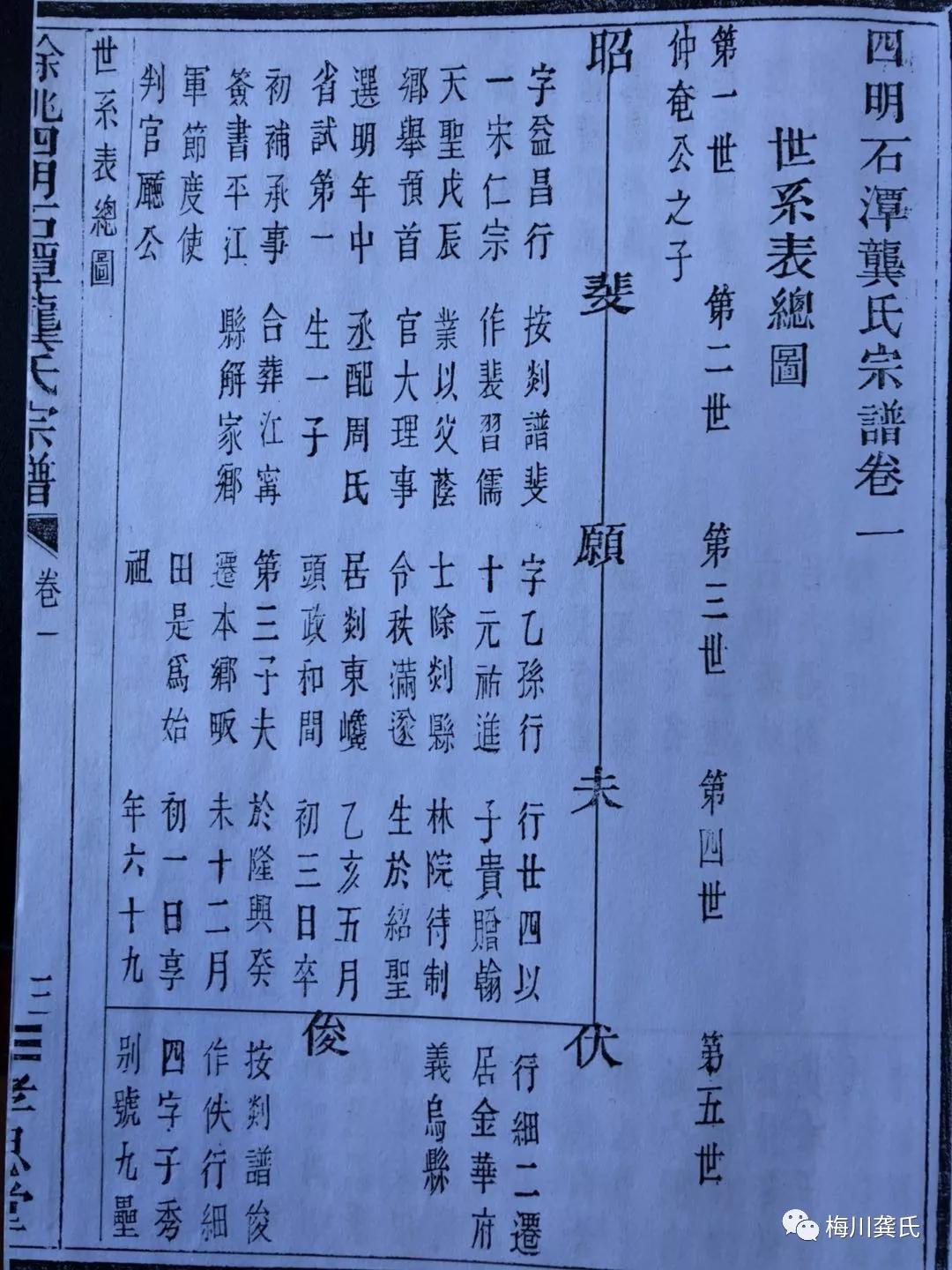 慈溪中北部龚氏迁移时空和源流考证四