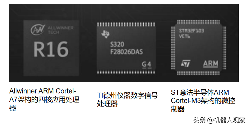 一个扫地机器人的成本是多少？详细解读扫地机器人原理和硬件构成