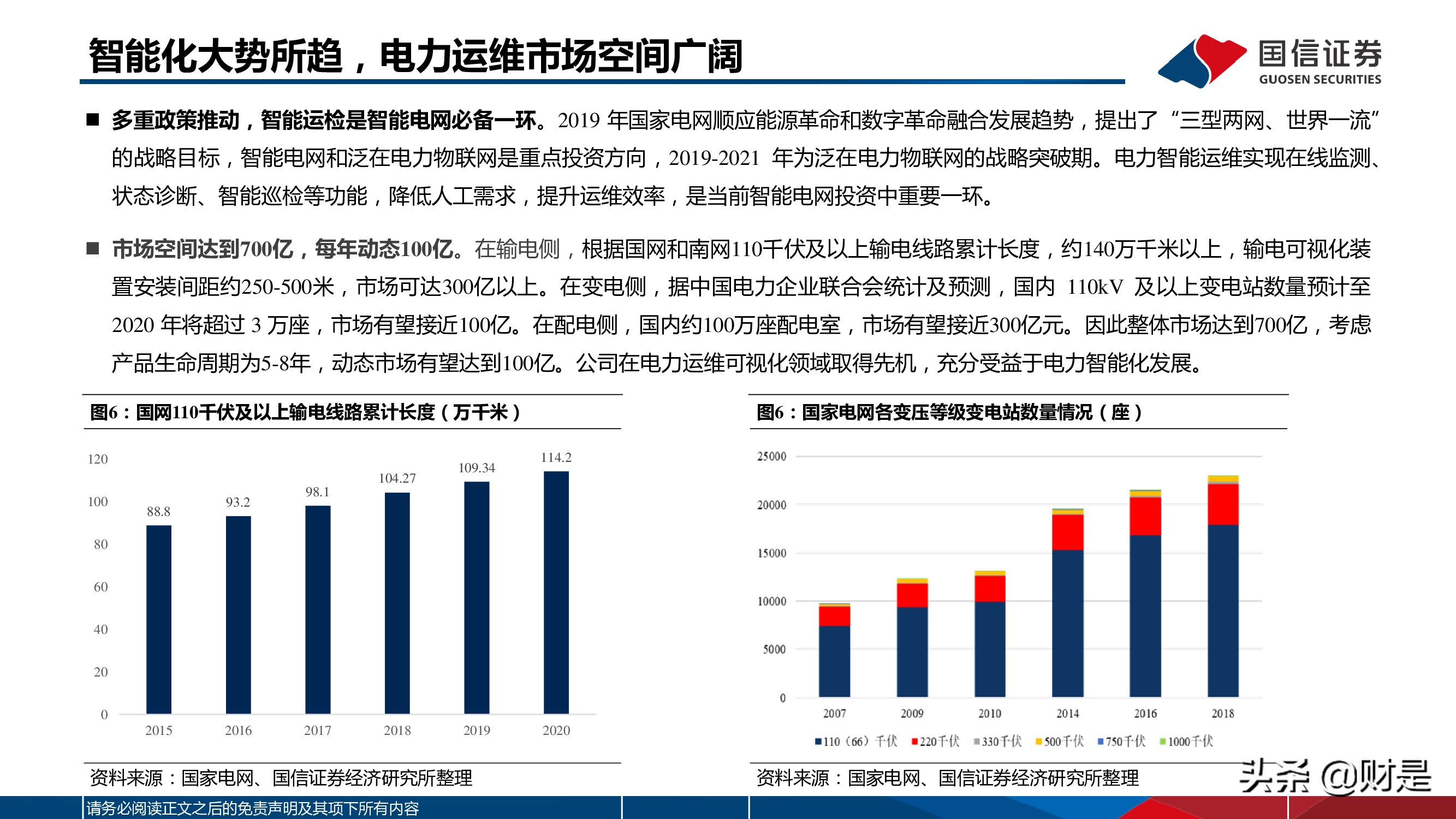 电力信息化行业分析报告：双碳绿电催化，电力IT产业高景气