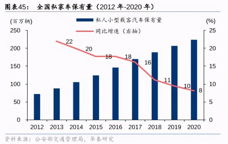 滴滴的支配地位是如何丢失的？
