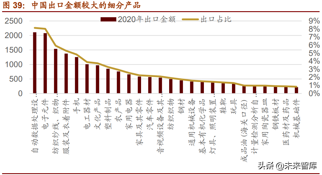 A股下半年投資策略展望：從進攻到防御，從成長到價值