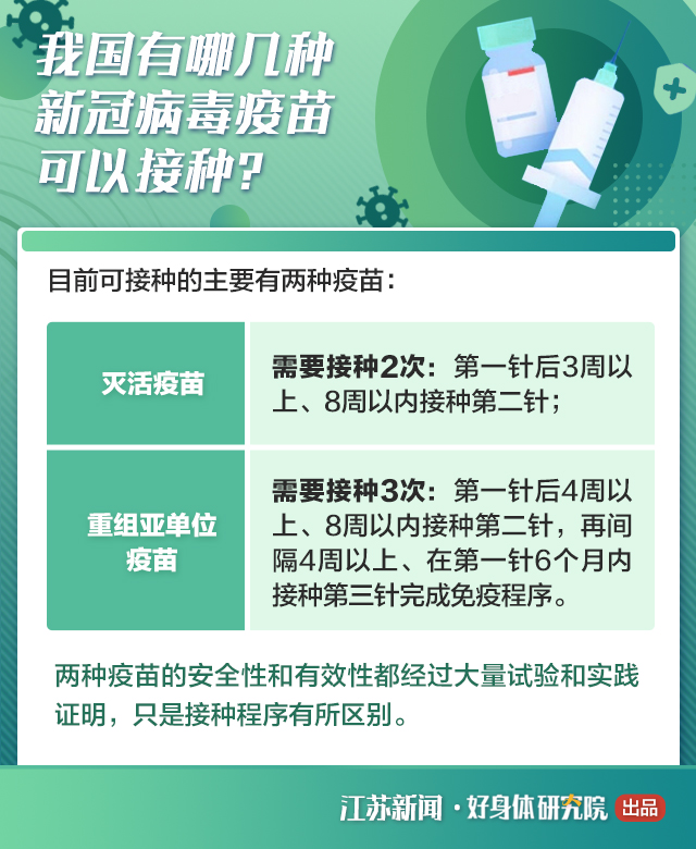 接种新冠疫苗后仍要戴口罩做核酸 江苏疾控专家给你划重点