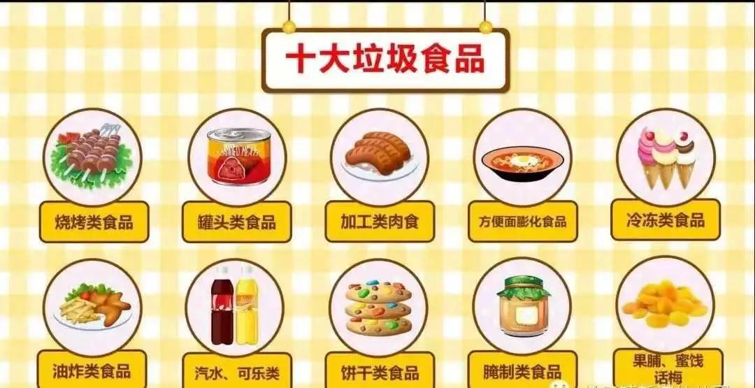 食品安全小常识-第6张图片-农百科