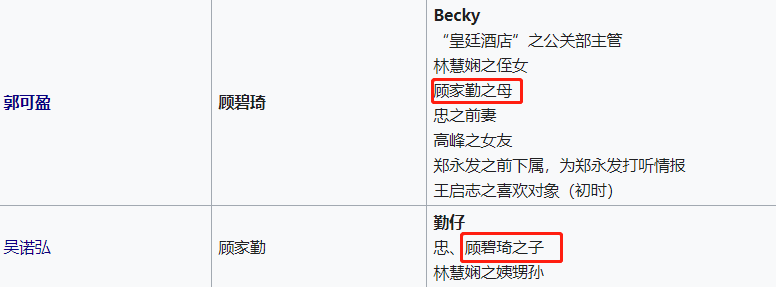 TVB童星出战奥运击剑比赛，郭可盈晒合影为其加油，两人曾演母子