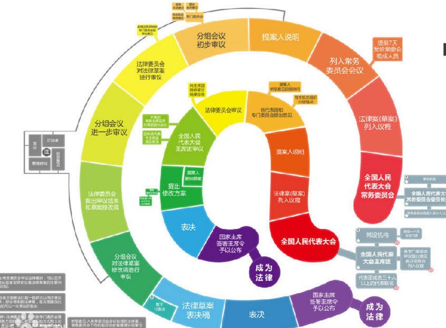 房地产税“稳妥”VS各地高价地井喷，算是买房好