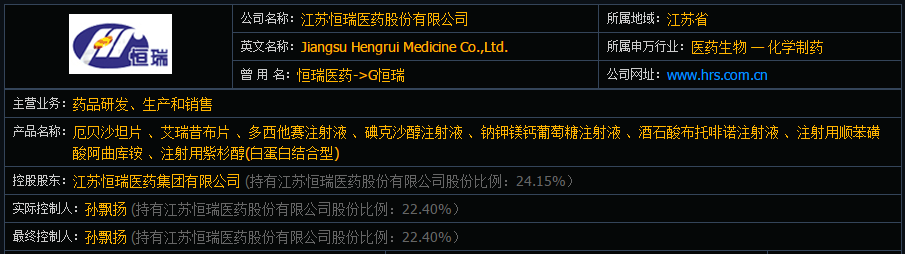 聊聊恒瑞医药的三季报
