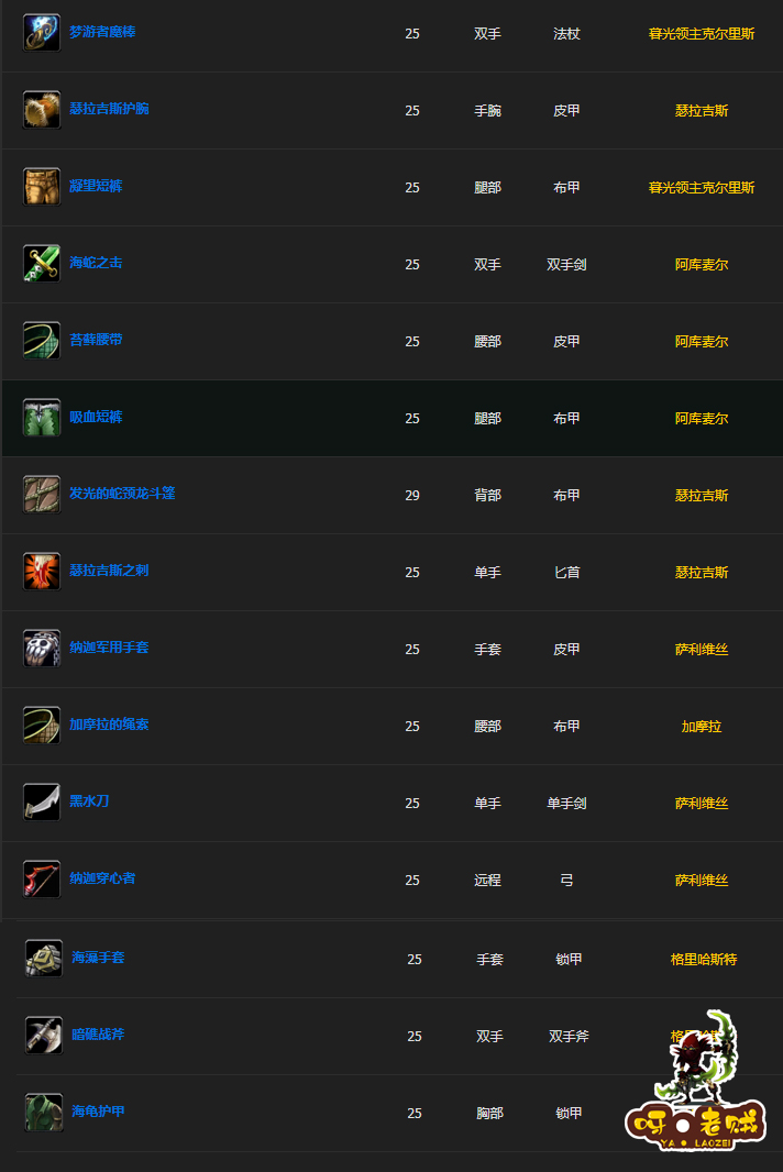 魔兽世界怀旧服-《黑暗深渊》副本介绍，部落与联盟的争斗的开端