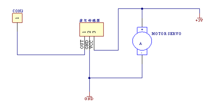 利用微處理器設(shè)計(jì)的電機(jī)數(shù)字測(cè)速系統(tǒng)，抗干擾能力強(qiáng)、測(cè)量精確