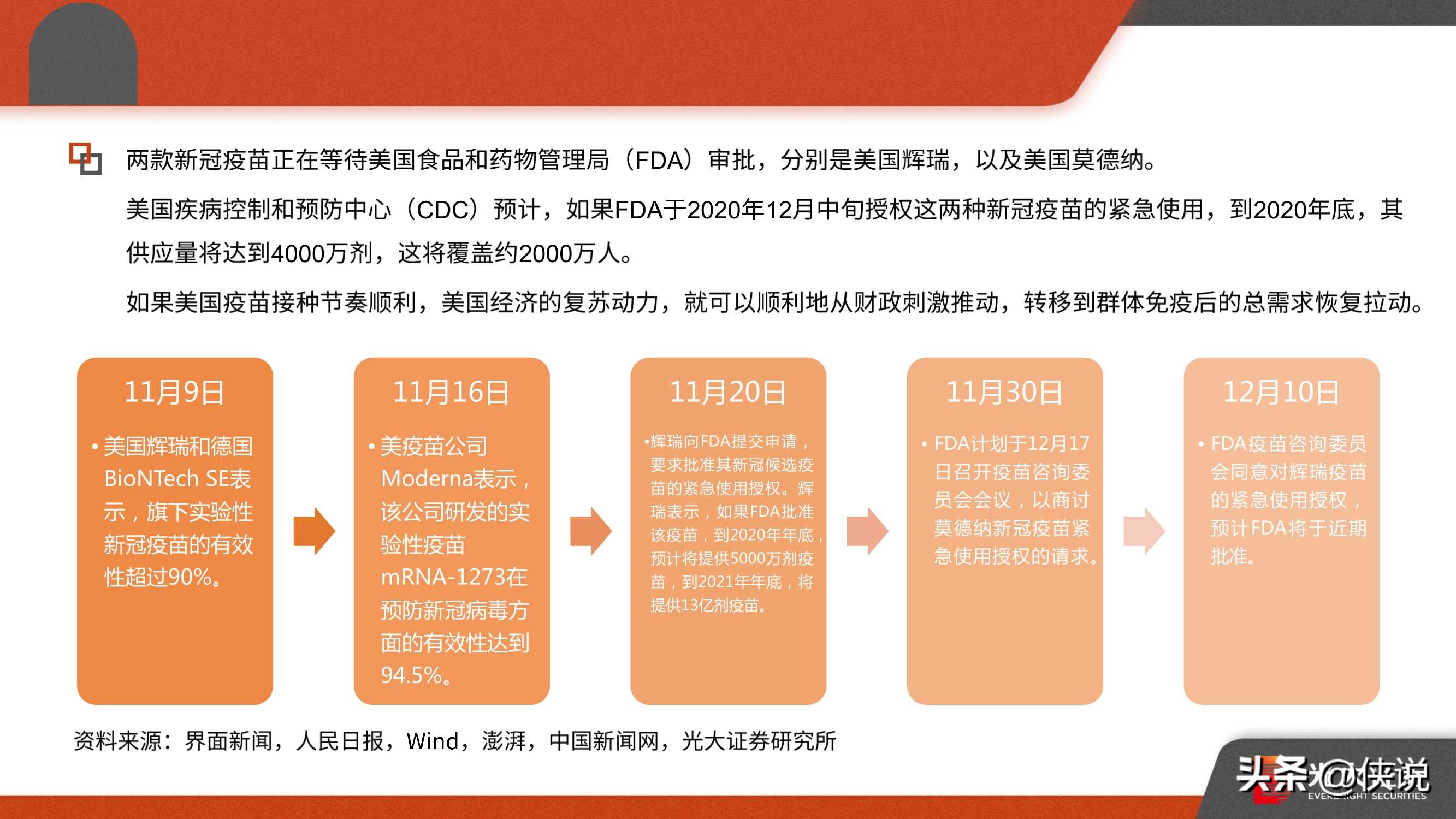 后疫情时代的全球经济与中美形势：2021年宏观年度策略报告