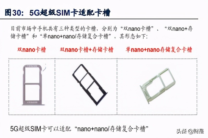 紫光国微深度解析：特种集成电路行业隐形冠军
