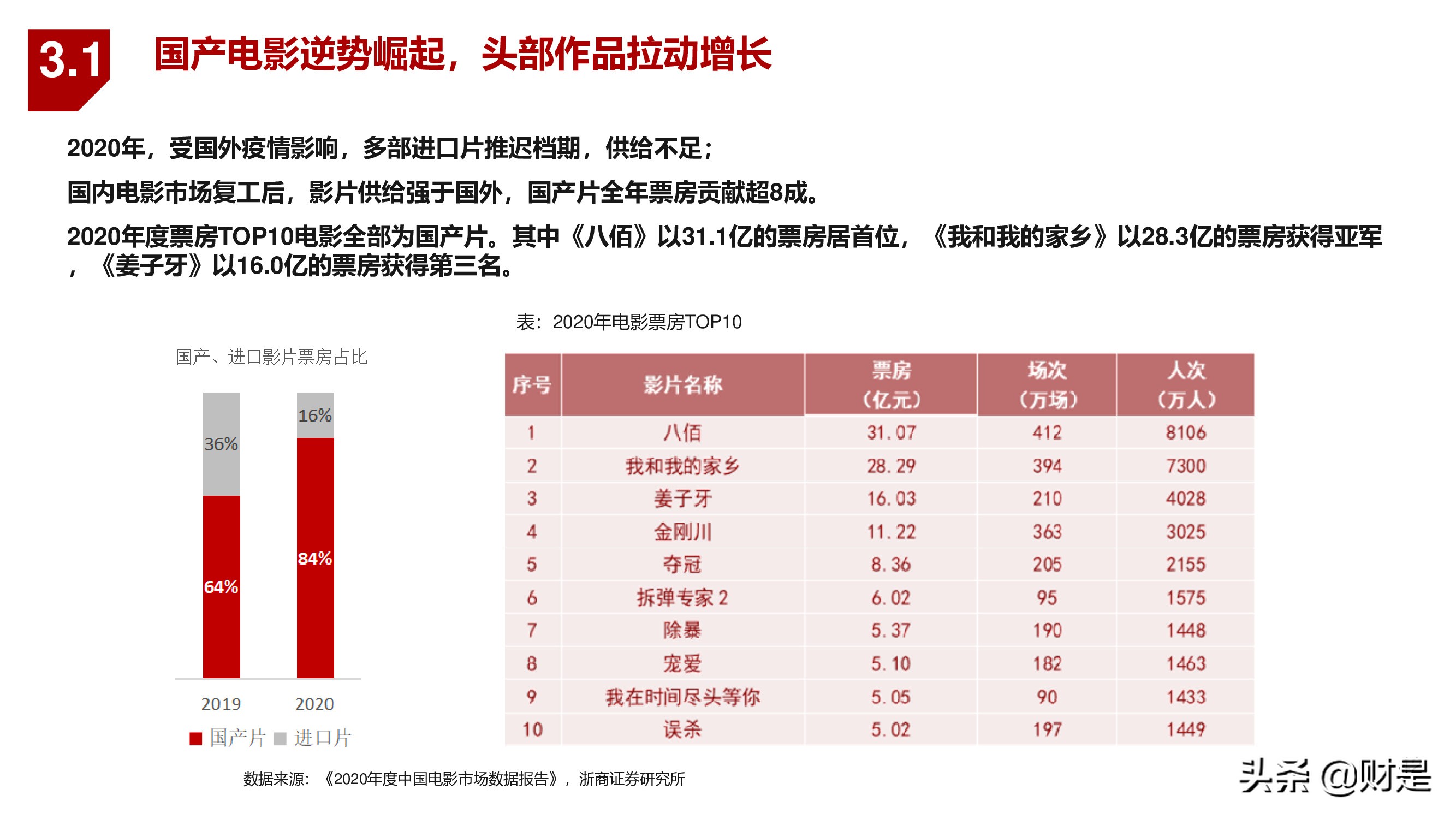 傳媒行業(yè)秋季投資策略：新產(chǎn)品，新周期