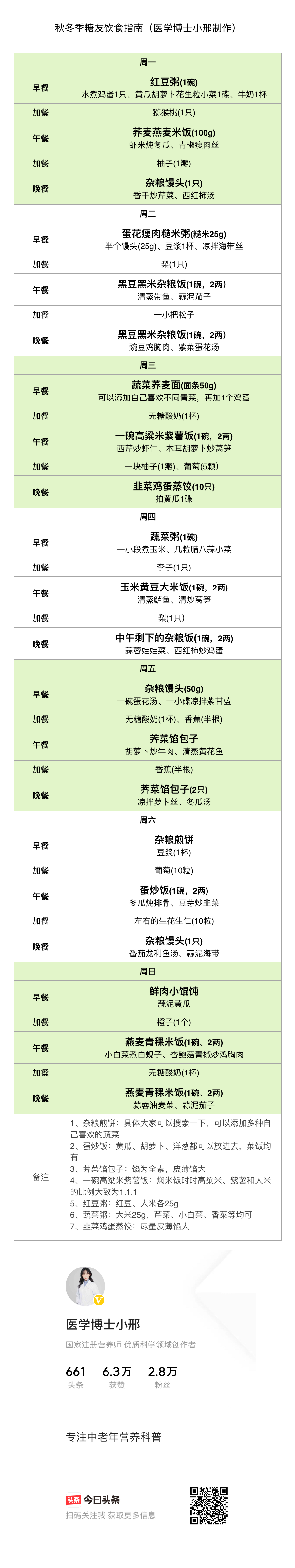 糖尿病患者请收好这份食谱，营养师教您一日三餐怎么吃