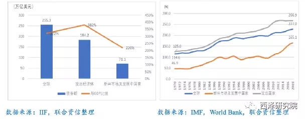 赵建：全球正在穿越史无前例的“断裂带”，暗