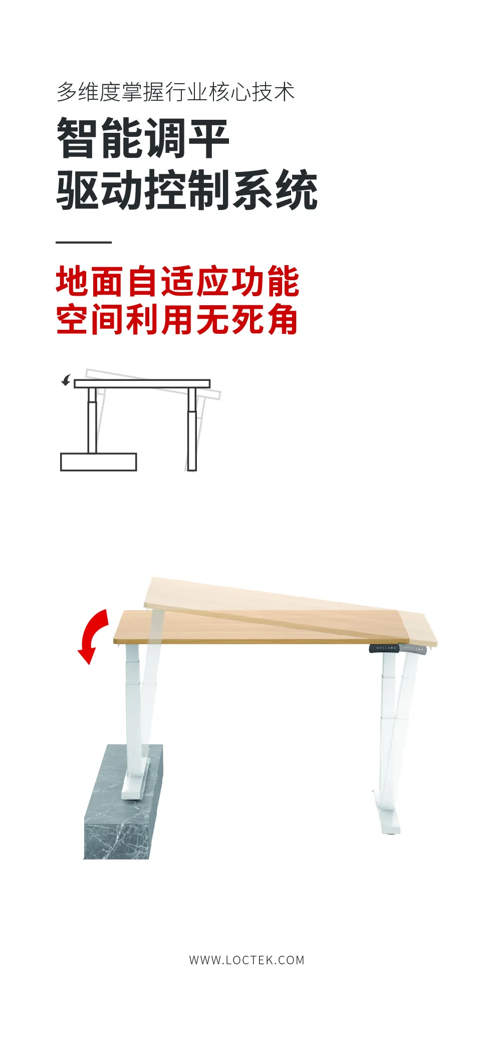 2020上海家具展圆满落幕 乐歌线性驱动技术和产品惊喜亮相