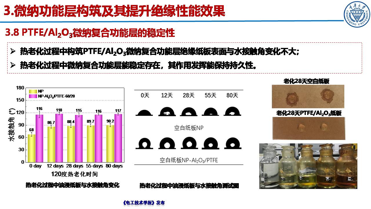 重慶大學郝建副教授：絕緣紙表面微納功能層的構筑及性能提升效果