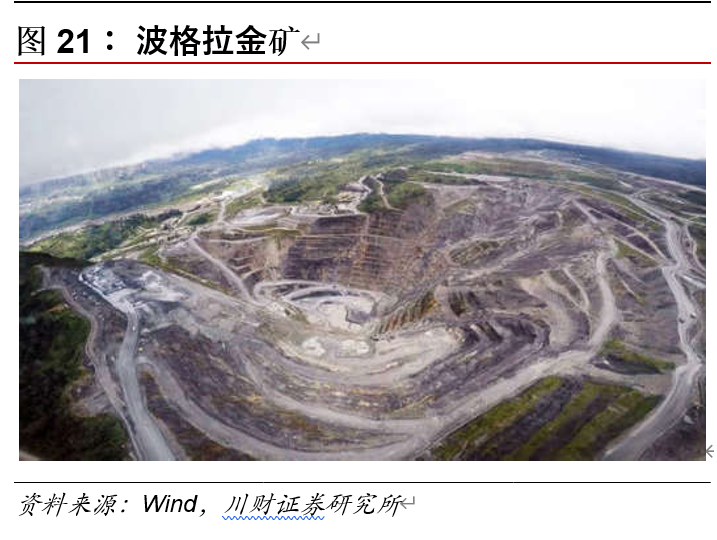 紫金矿业深度解析：成长中的全球矿业巨头，量价齐飞正当时