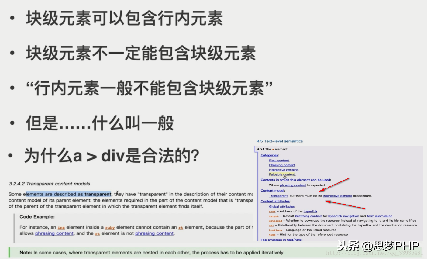 全面系统讲解CSS 工作应用