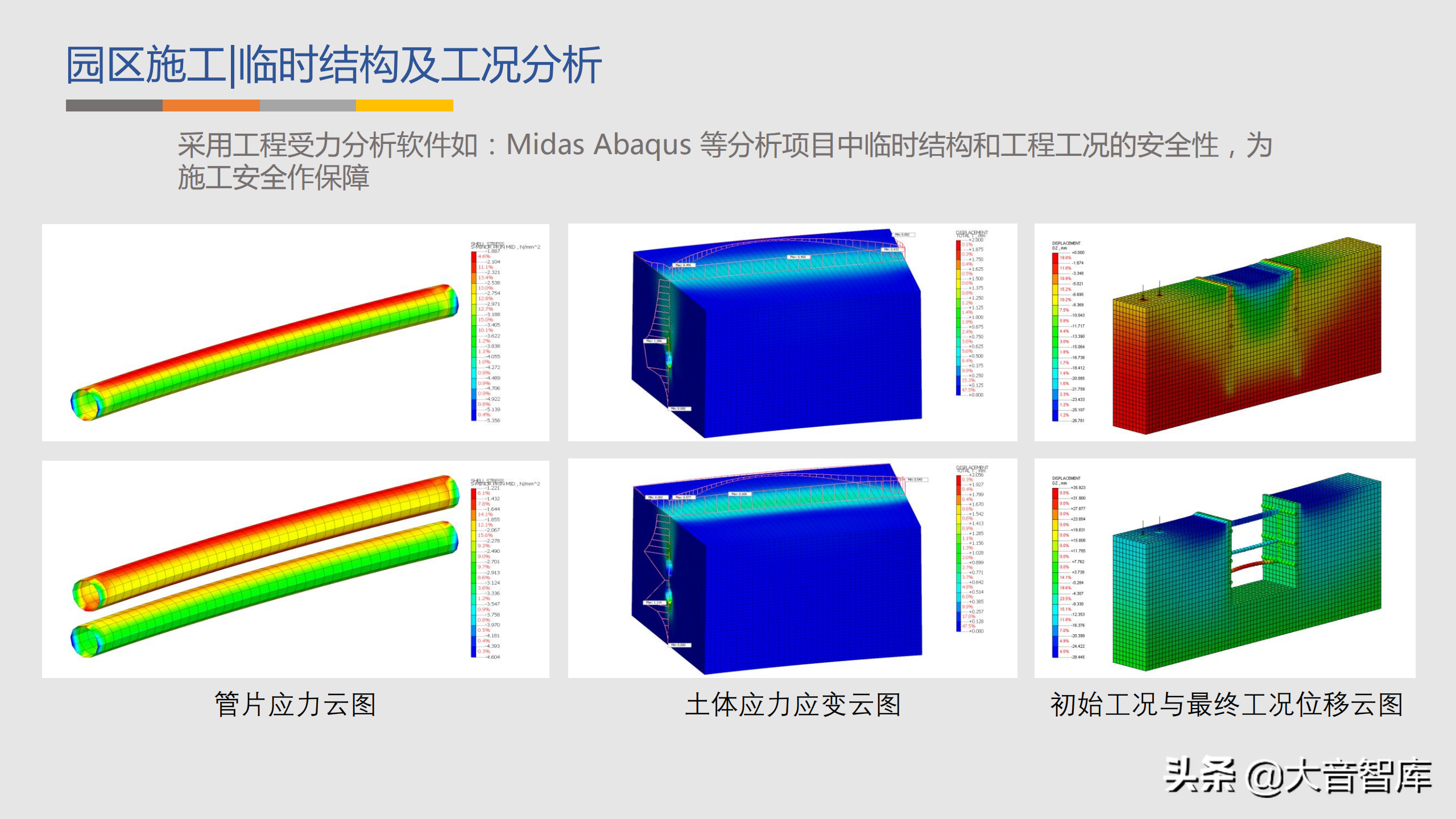 智慧园区：GIS BIM三维可视化智慧园区解决方案（附PPT下载地址）