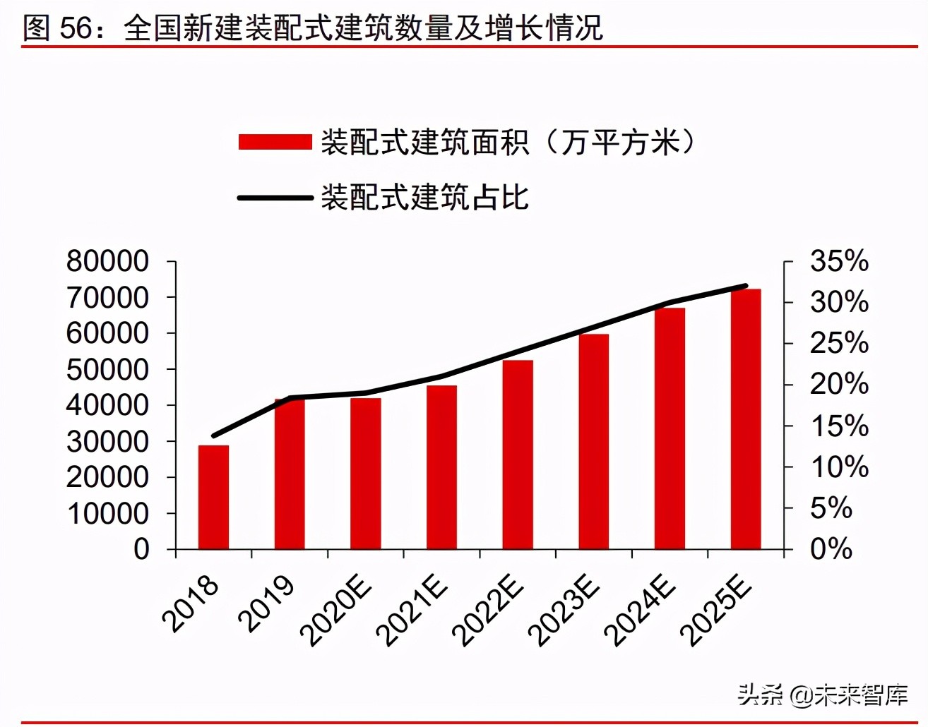 有机硅产业研究报告：硅基新材需求大爆发，千亿市场孕育中国龙头
