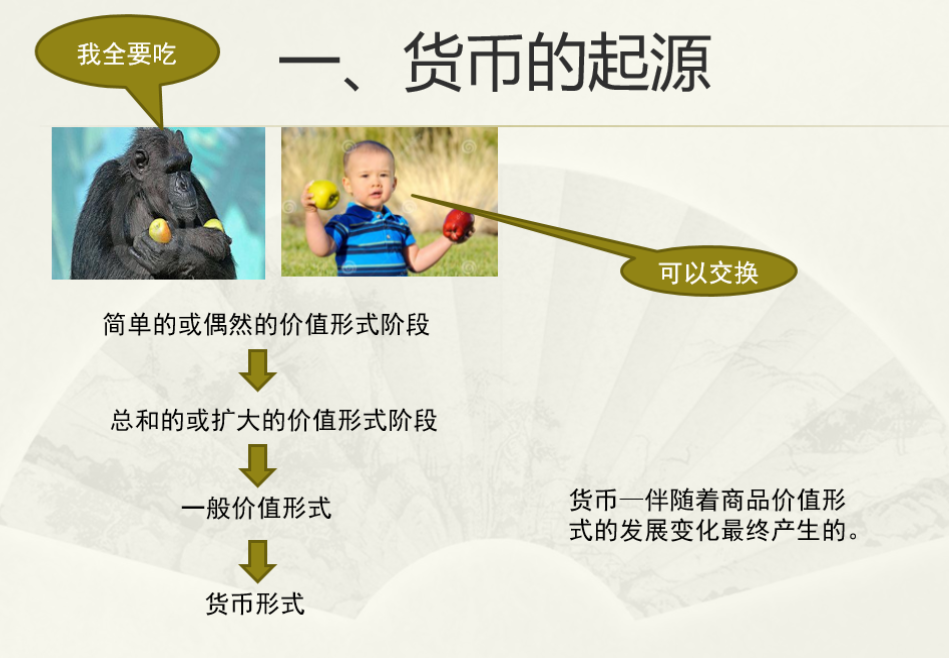 �����Ӷ�������ѧ֪ʶ��������Դ��ְ��