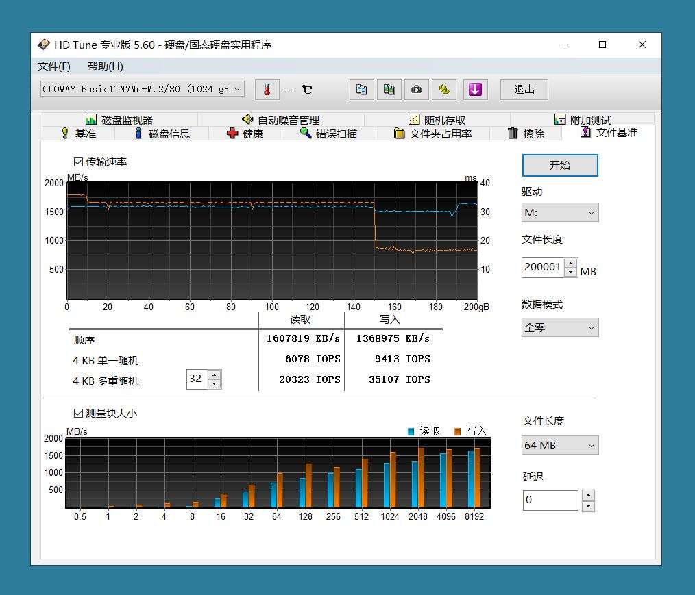 性价比硬盘可靠吗？实测国产大卖款BASIC NVMe SSD硬盘