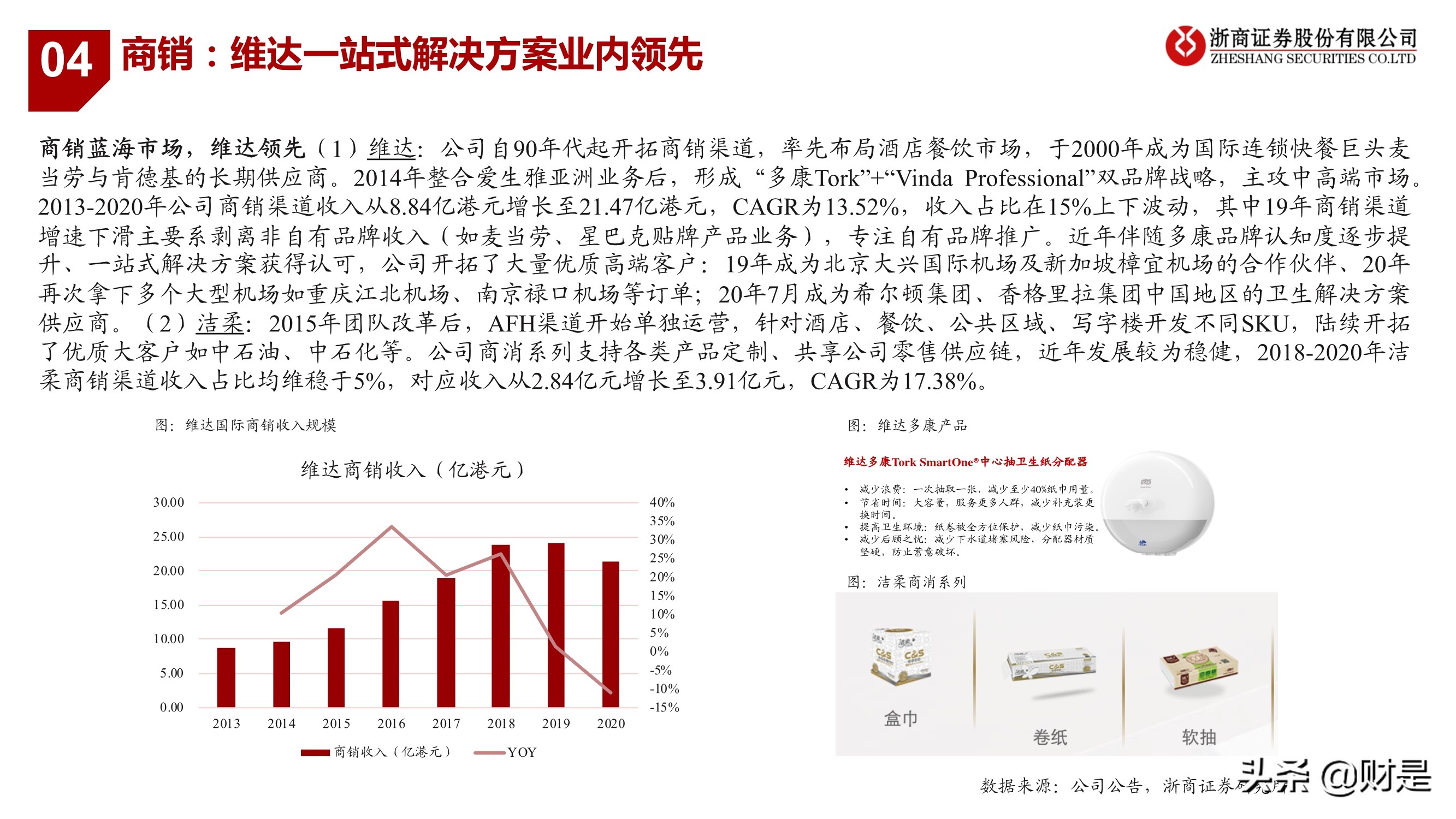 生活用纸行业研究：把握渠道变革、聚焦高端化
