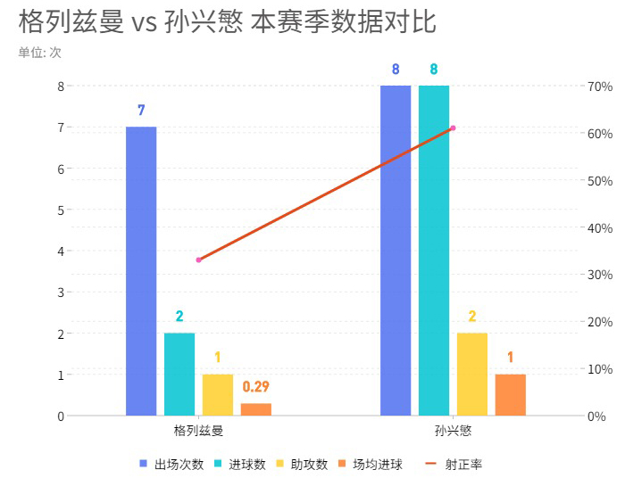 买来挺贵，卖了又亏！足坛四大浪人，个个名声在外