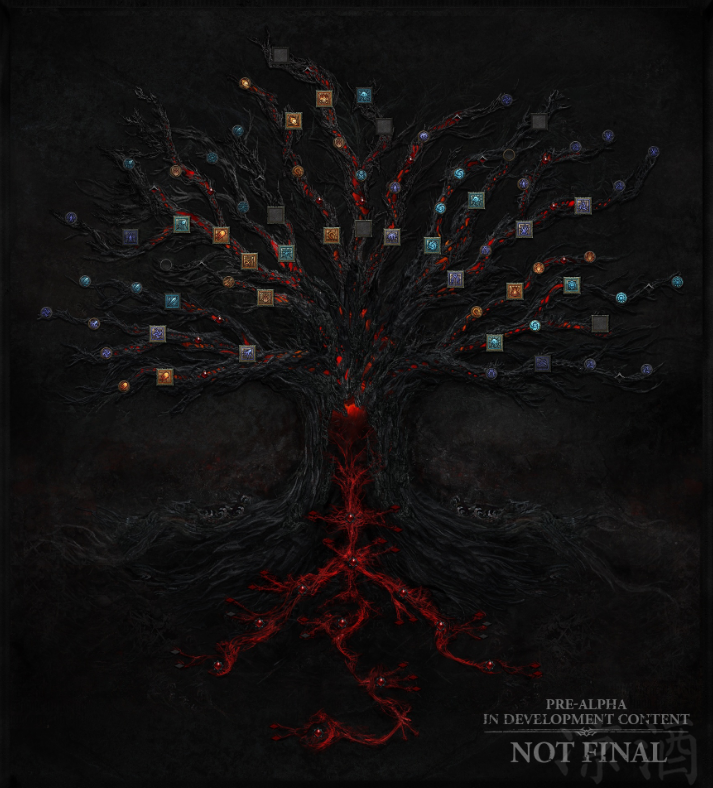 暗黑破坏神4：目前已知的所有暗黑4内容 包括天赋树和坐骑