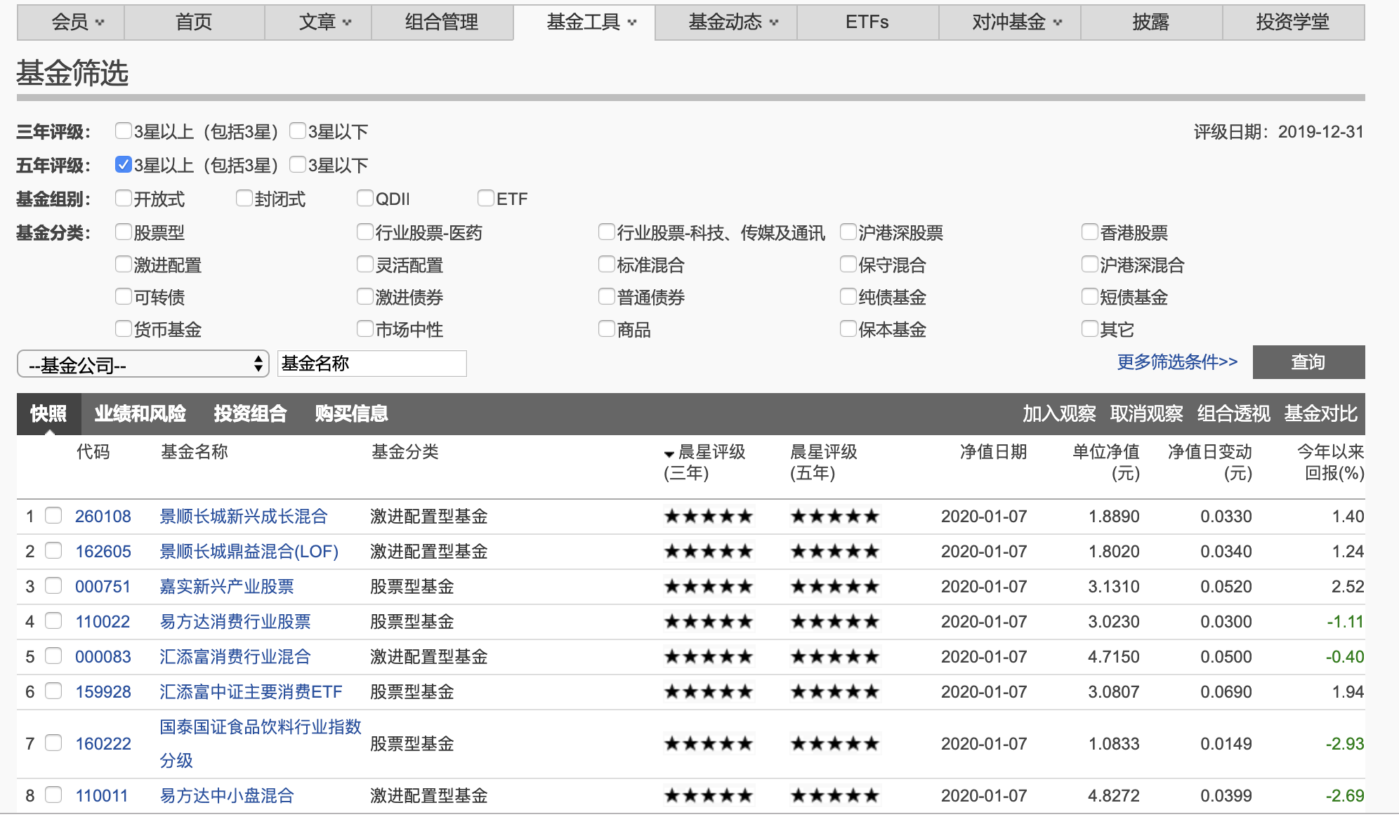 理财需要的这些“小工具”，你都了解吗？