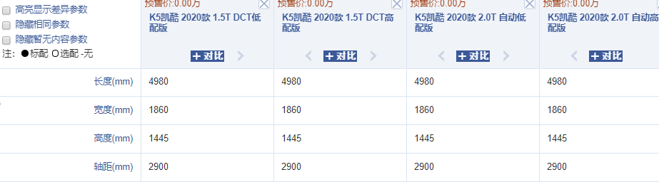 相信我！2020年没有哪个年轻人，会拒绝这3款新车