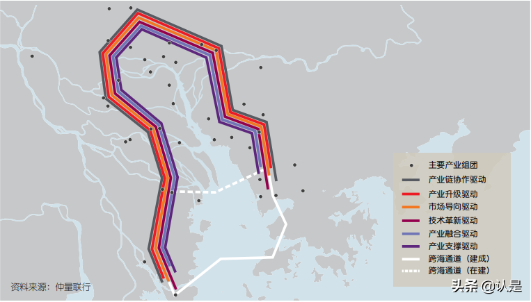 重构粤港澳大湾区产业圈层与空间布局专题研究报告